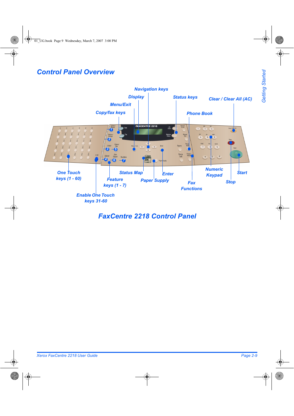 Control panel overview, Faxcentre 2218 control panel | Xerox FaxCentre 2218 User Manual | Page 37 / 212