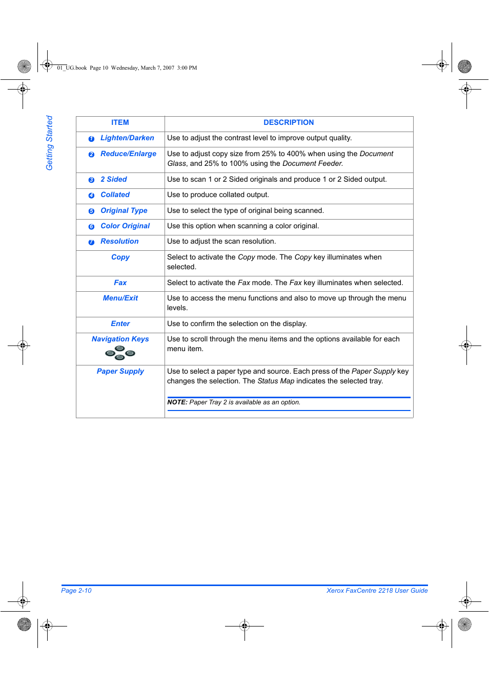 Xerox FaxCentre 2218 User Manual | Page 38 / 212