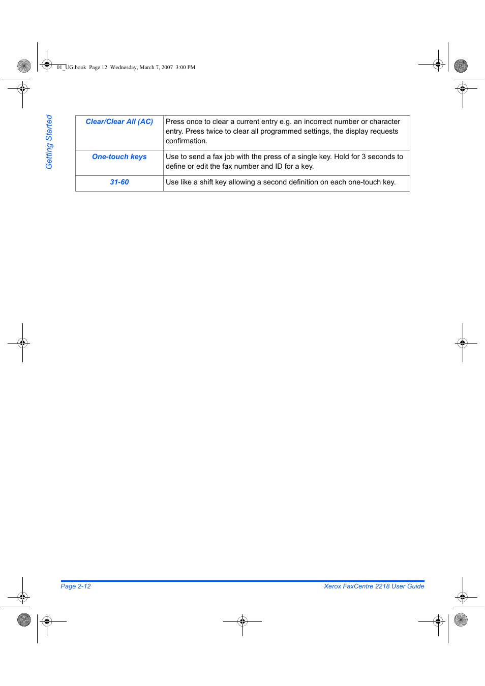 Xerox FaxCentre 2218 User Manual | Page 40 / 212
