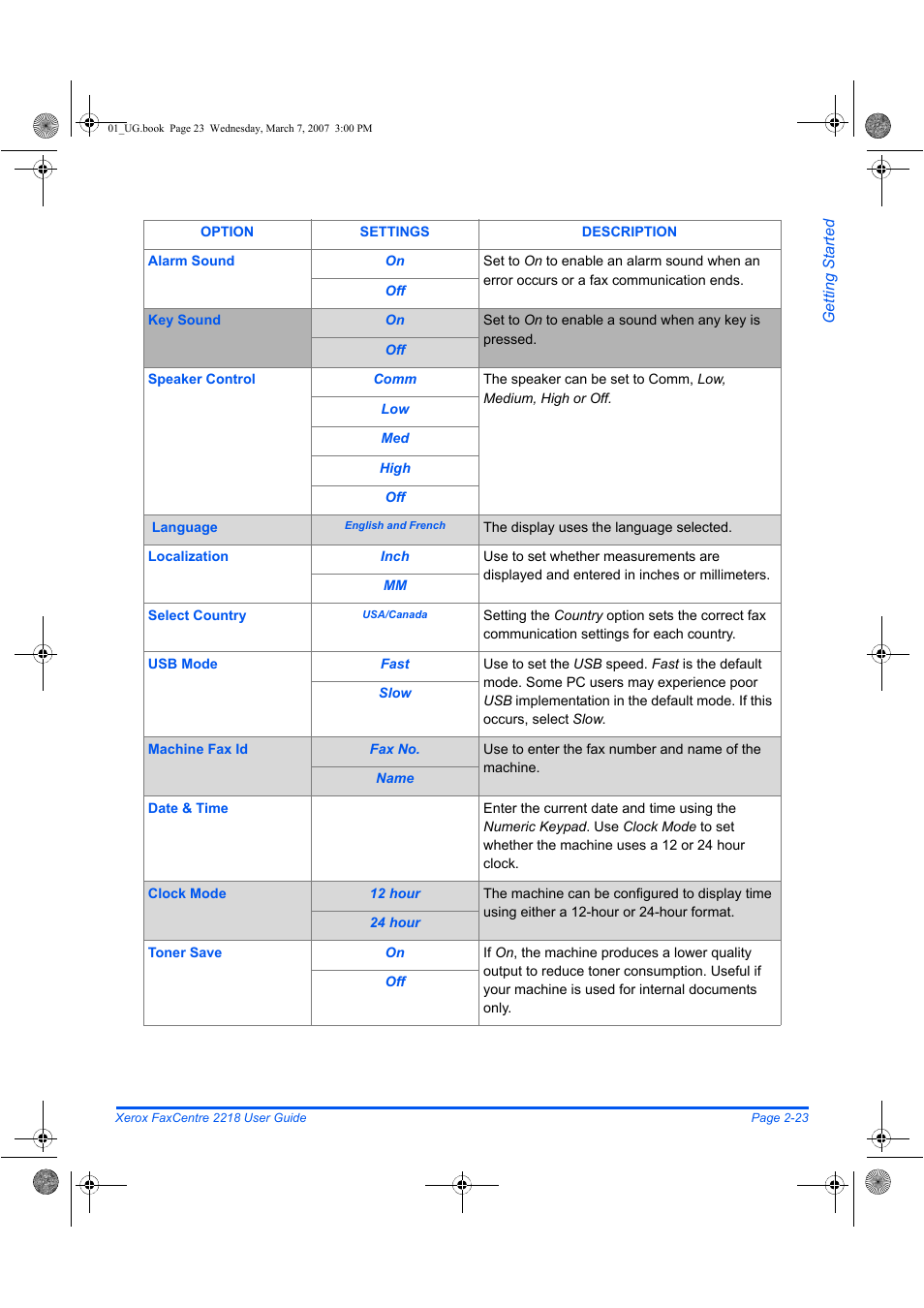 Xerox FaxCentre 2218 User Manual | Page 51 / 212