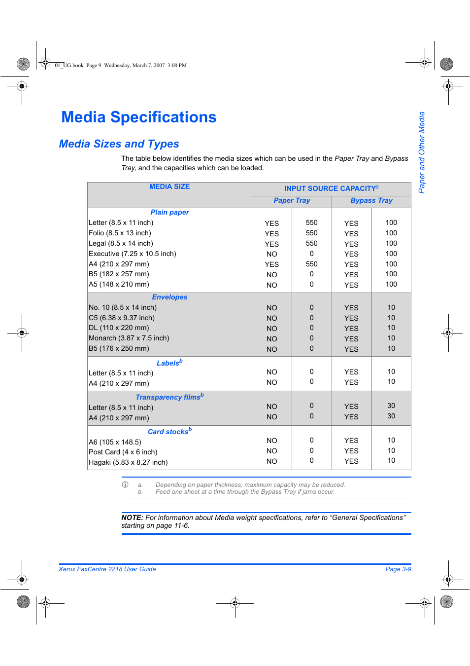 Media specifications, Media sizes and types | Xerox FaxCentre 2218 User Manual | Page 71 / 212