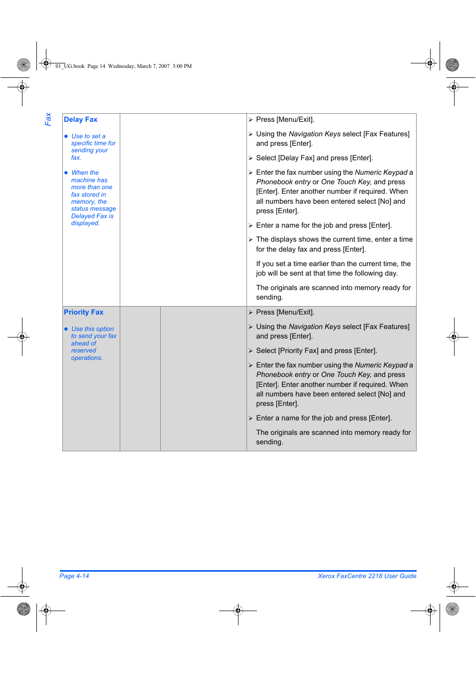 Xerox FaxCentre 2218 User Manual | Page 88 / 212