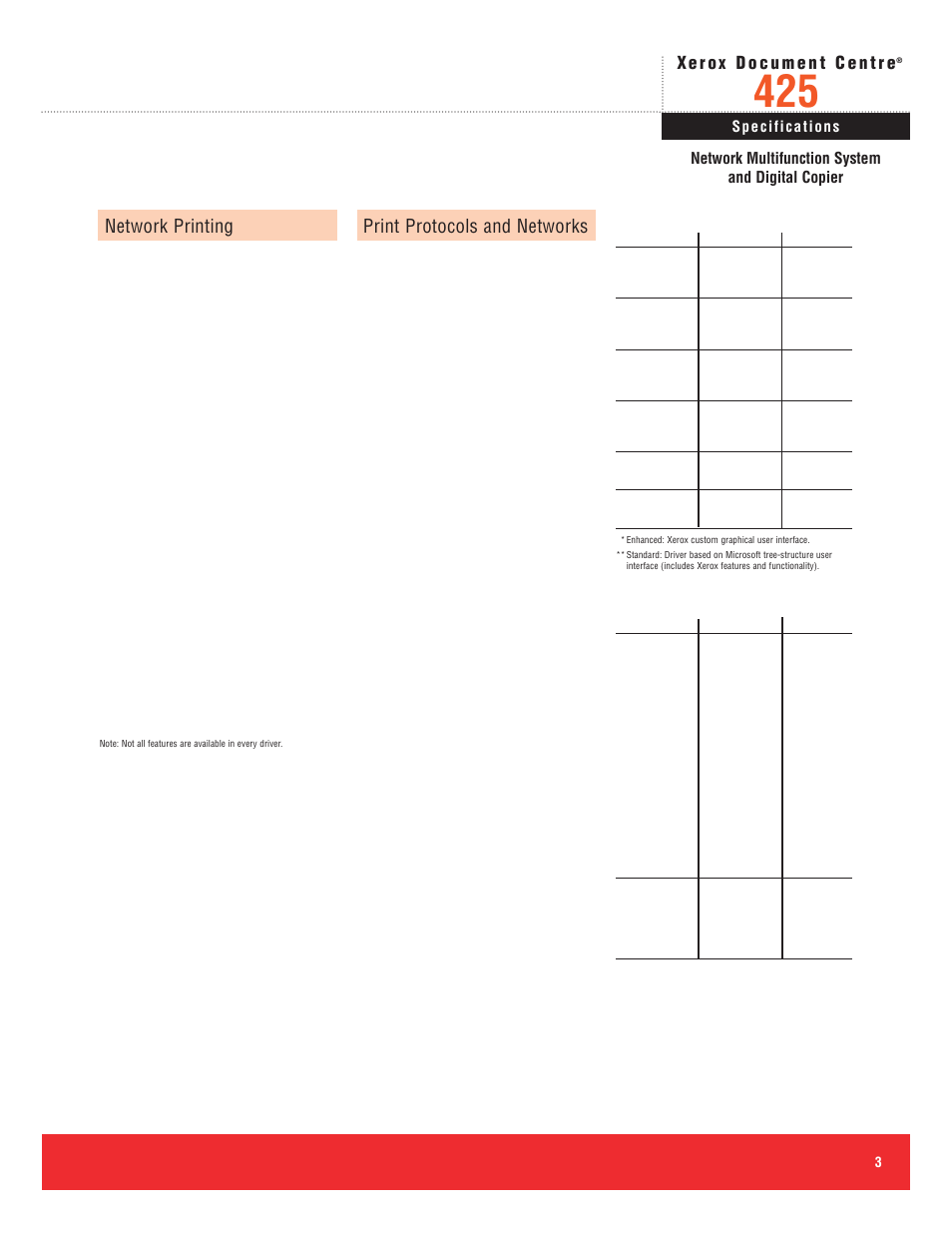 Network printing, Print protocols and networks | Xerox DOCUMENT CENTRE 425 User Manual | Page 3 / 9