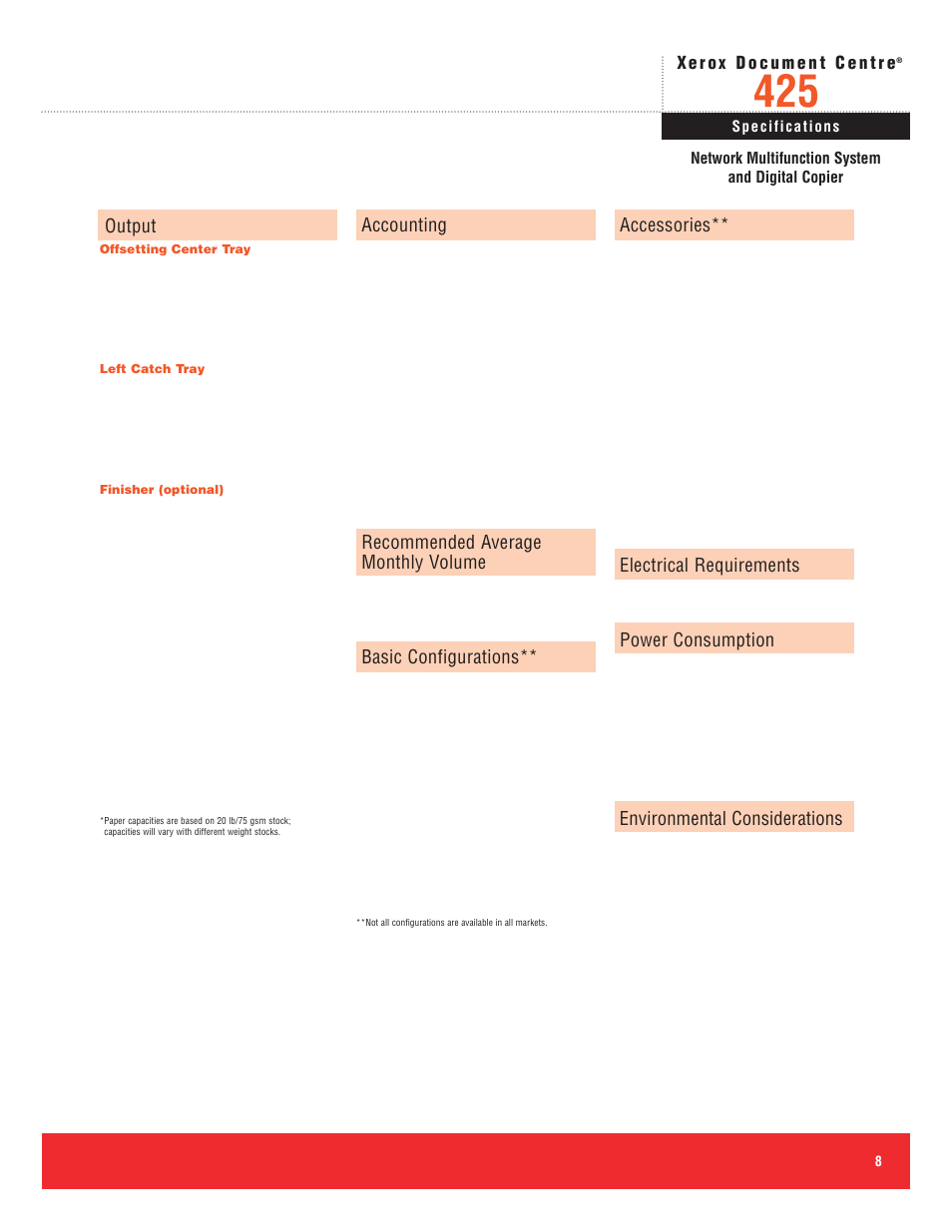 Output, Accounting, Recommended average monthly volume | Basic configurations, Accessories, Electrical requirements, Power consumption, Environmental considerations | Xerox DOCUMENT CENTRE 425 User Manual | Page 8 / 9