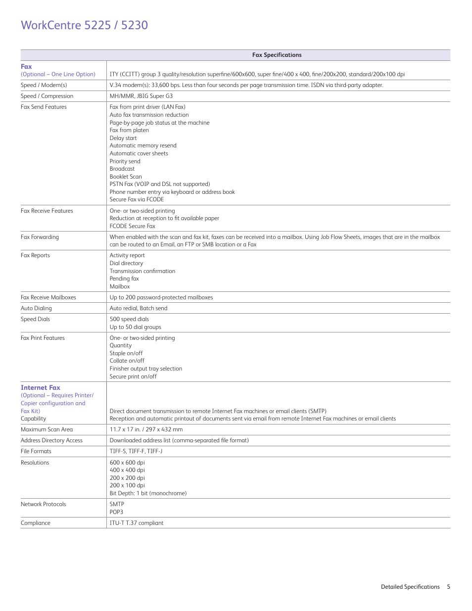 Xerox 5230 User Manual | Page 5 / 10