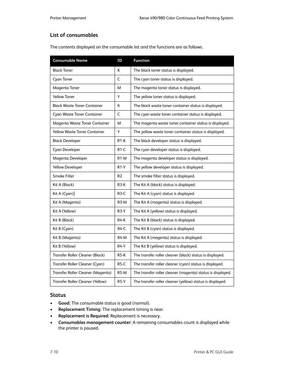 List of consumables -10 status -10, List of consumables, Status | Xerox 490 User Manual | Page 100 / 262