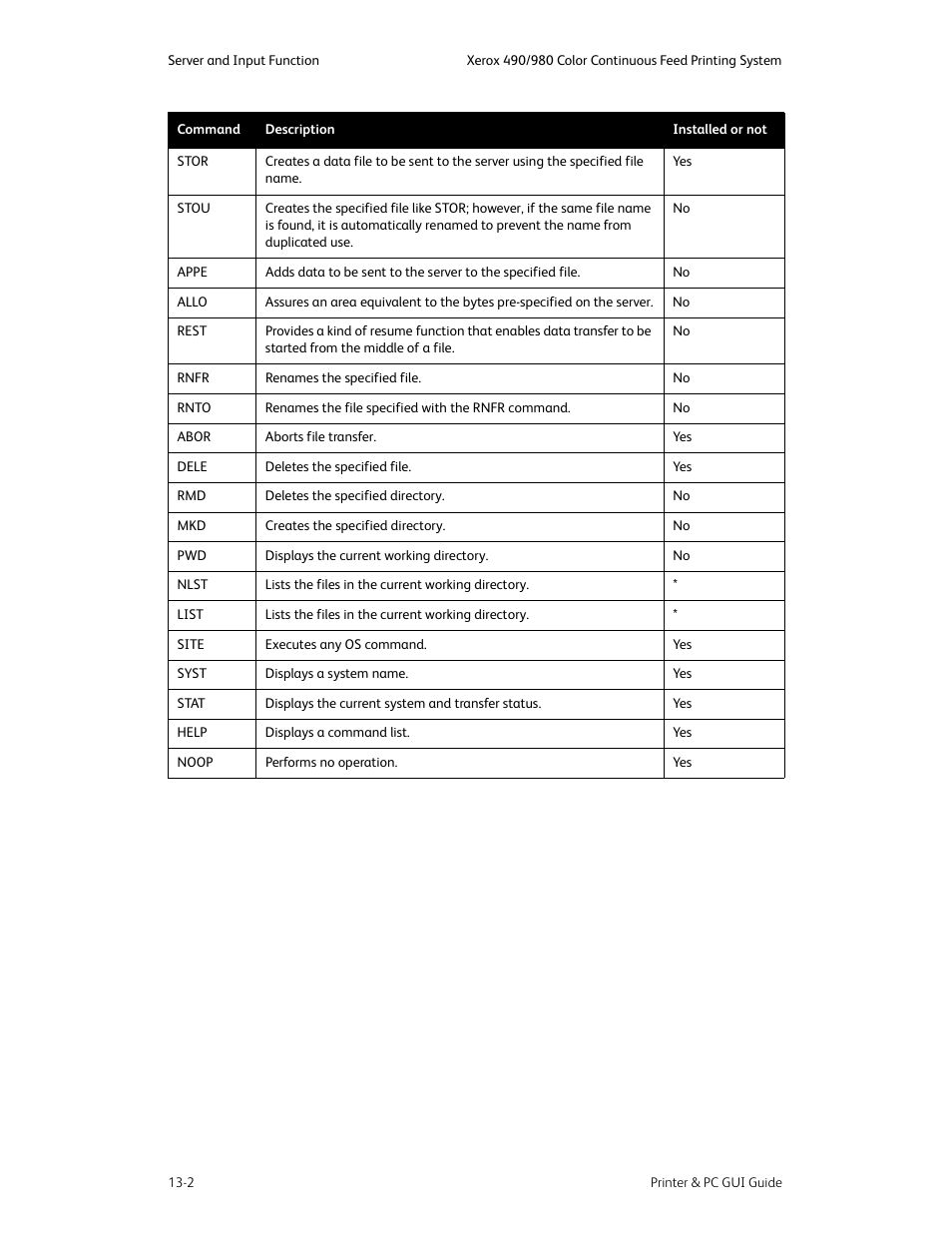 Xerox 490 User Manual | Page 236 / 262