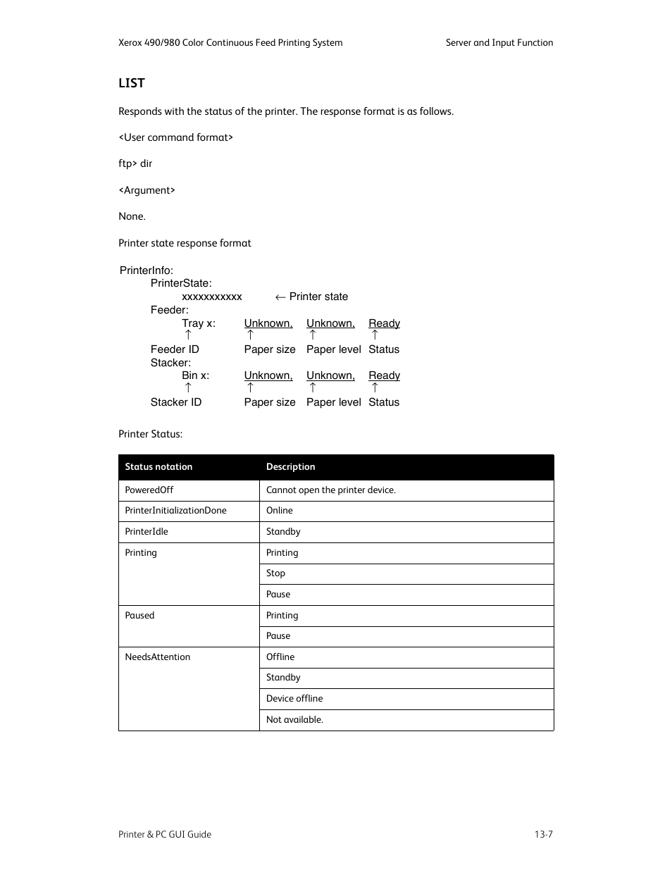 List -7 | Xerox 490 User Manual | Page 241 / 262
