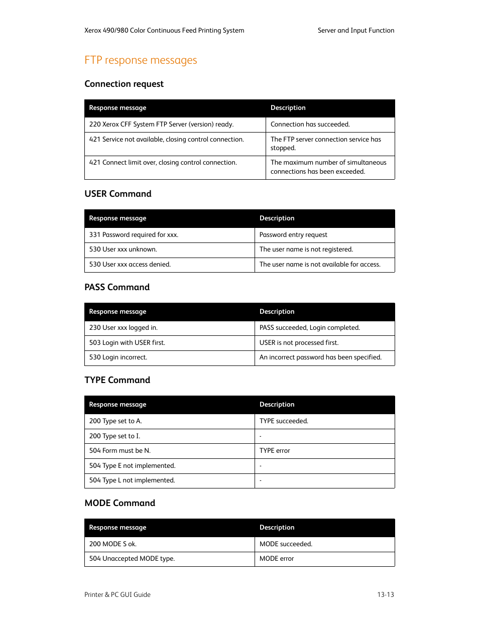 Ftp response messages, Ftp response messages -13 | Xerox 490 User Manual | Page 247 / 262
