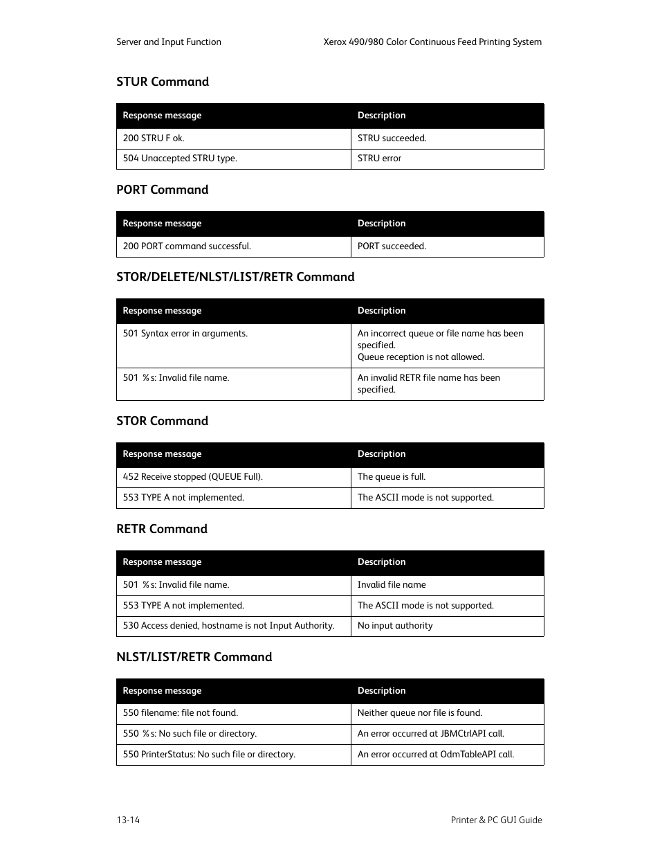 Xerox 490 User Manual | Page 248 / 262