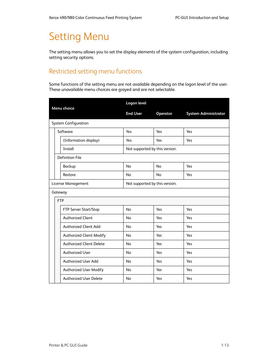 Setting menu, Restricted setting menu functions, Setting menu -13 | Restricted setting menu functions -13 | Xerox 490 User Manual | Page 25 / 262