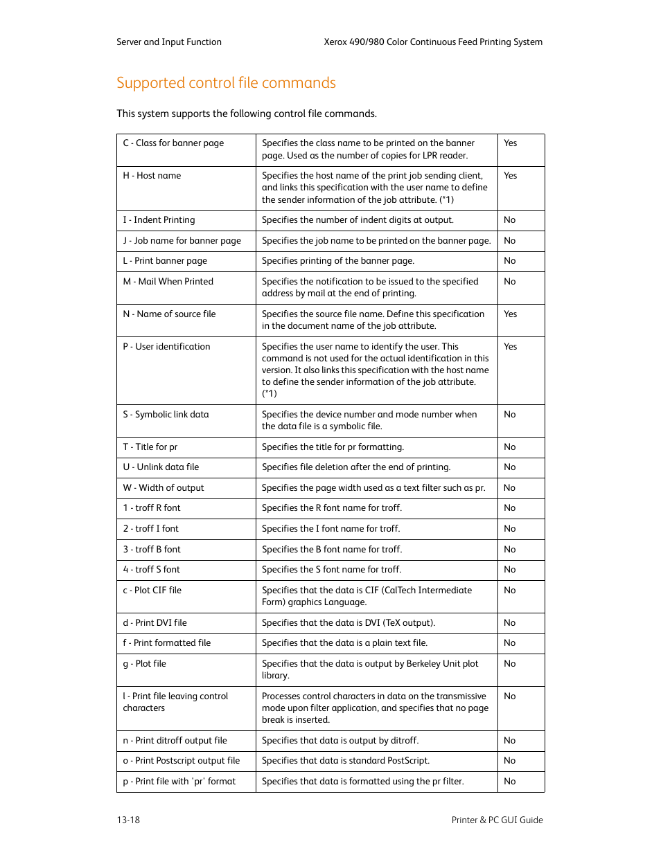 Supported control file commands, Supported control file commands -18 | Xerox 490 User Manual | Page 252 / 262