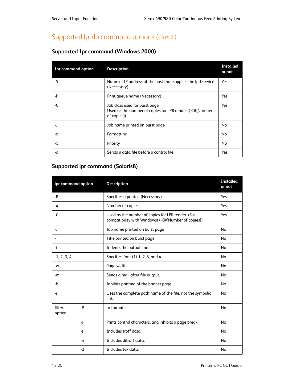 Supported lpr/lp command options (client), Supported lpr/lp command options (client) -20 | Xerox 490 User Manual | Page 254 / 262