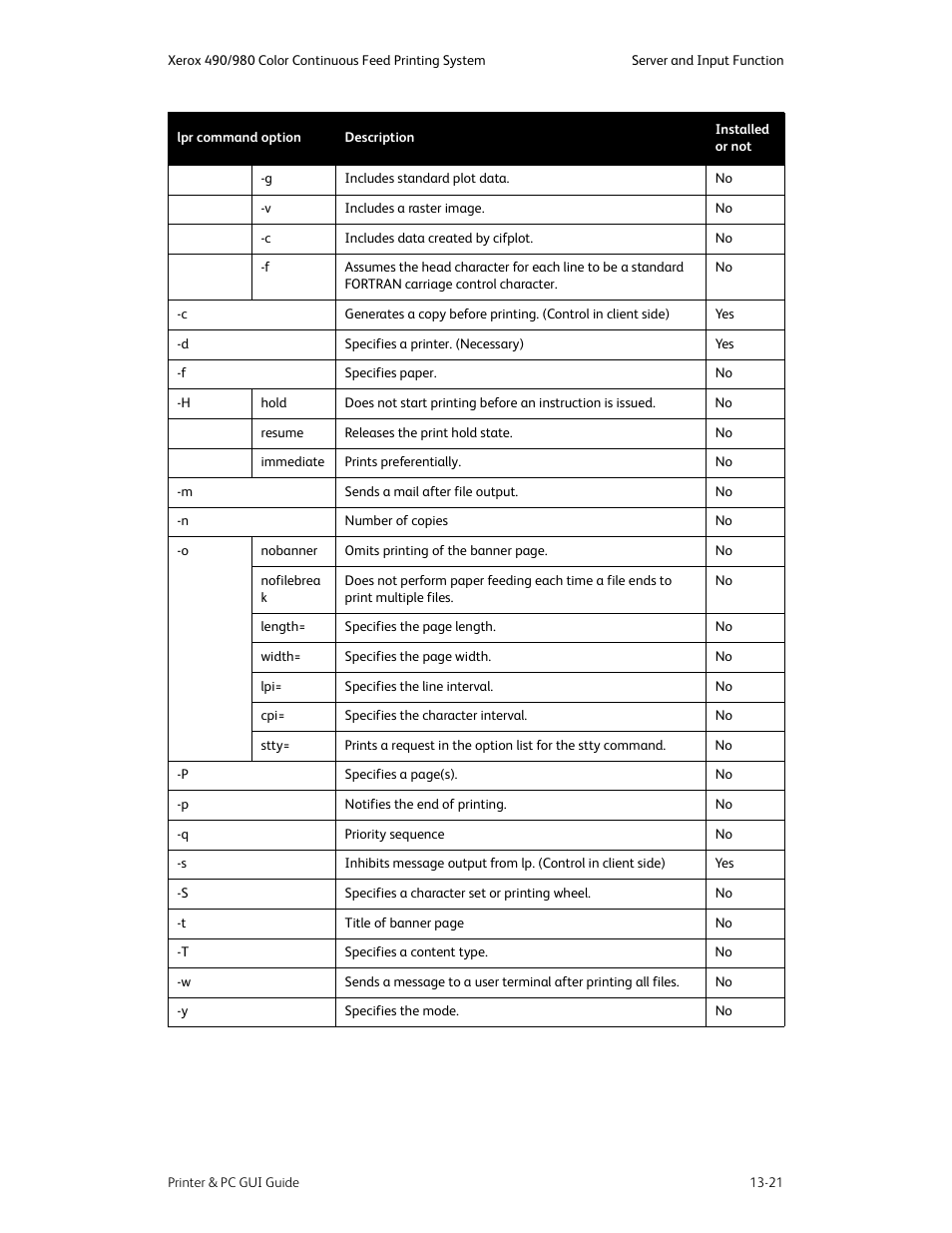 Xerox 490 User Manual | Page 255 / 262