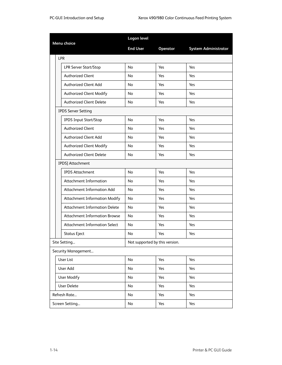 Xerox 490 User Manual | Page 26 / 262