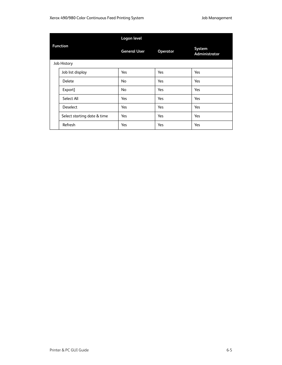 Xerox 490 User Manual | Page 53 / 262