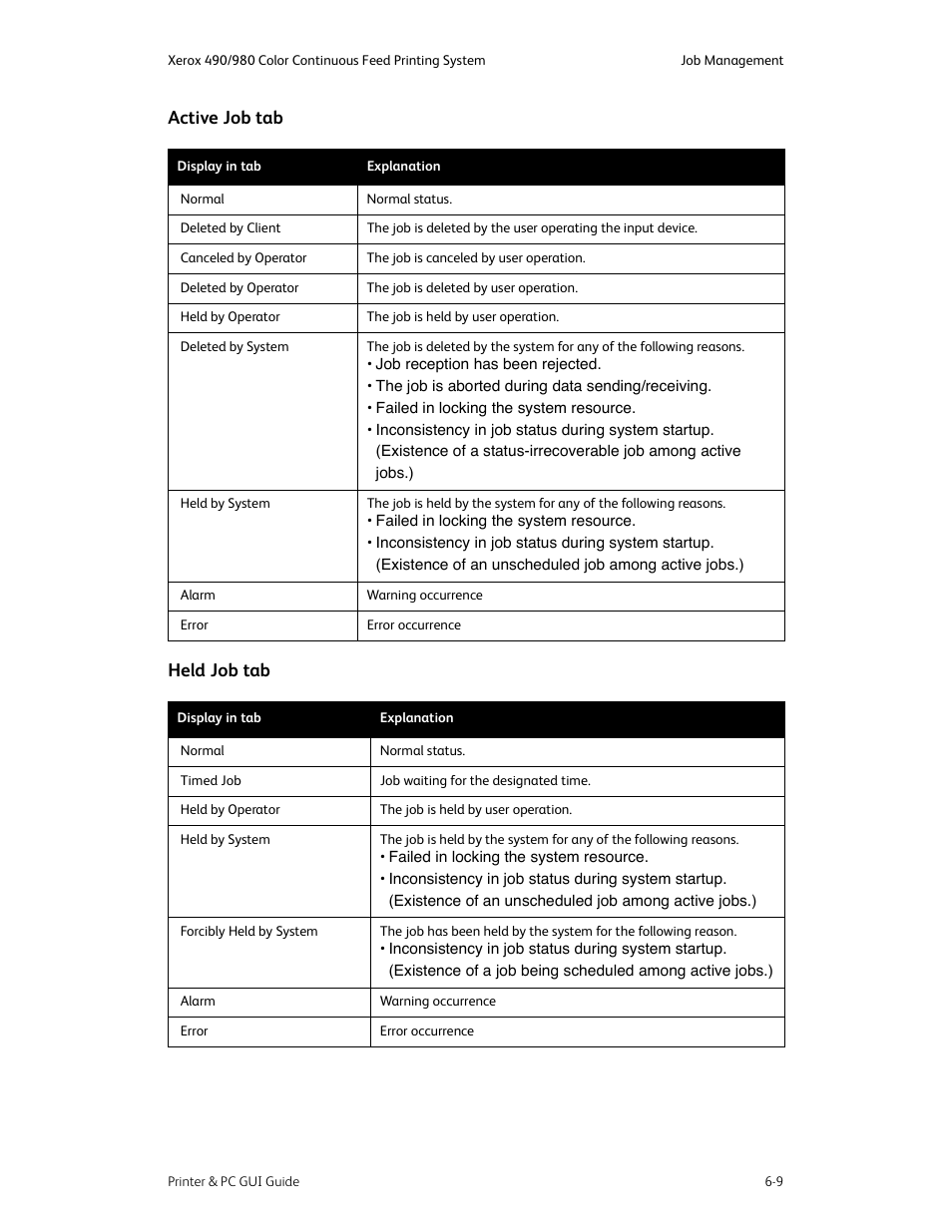 Active job tab -9 held job tab -9, Active job tab held job tab | Xerox 490 User Manual | Page 57 / 262