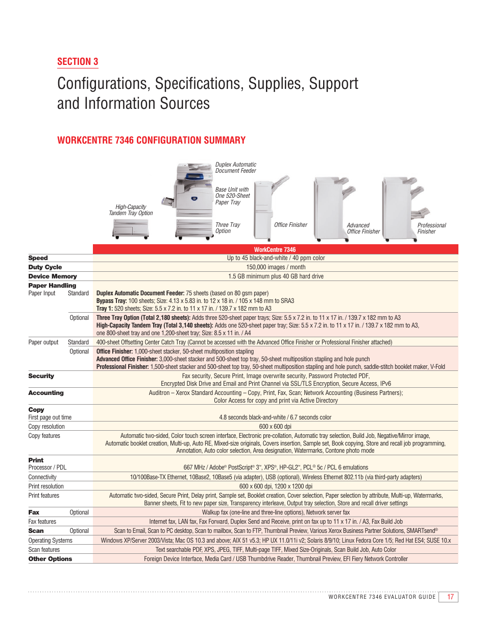 Workcentre 7346 configuration summary | Xerox 7346 User Manual | Page 19 / 24