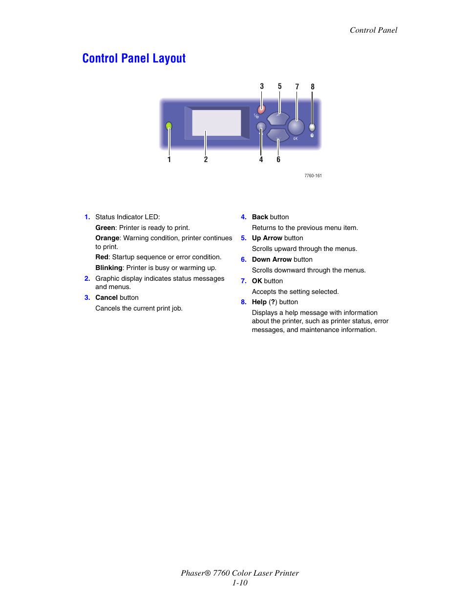 Control panel layout, Control panel layout -10 | Xerox 7760 User Manual | Page 16 / 158