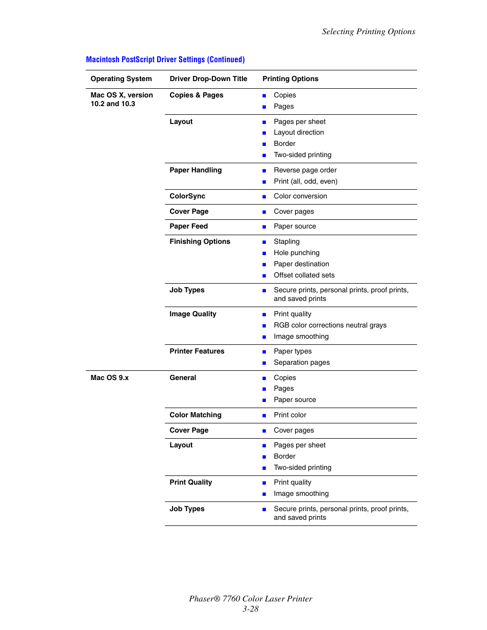Xerox 7760 User Manual | Page 63 / 158