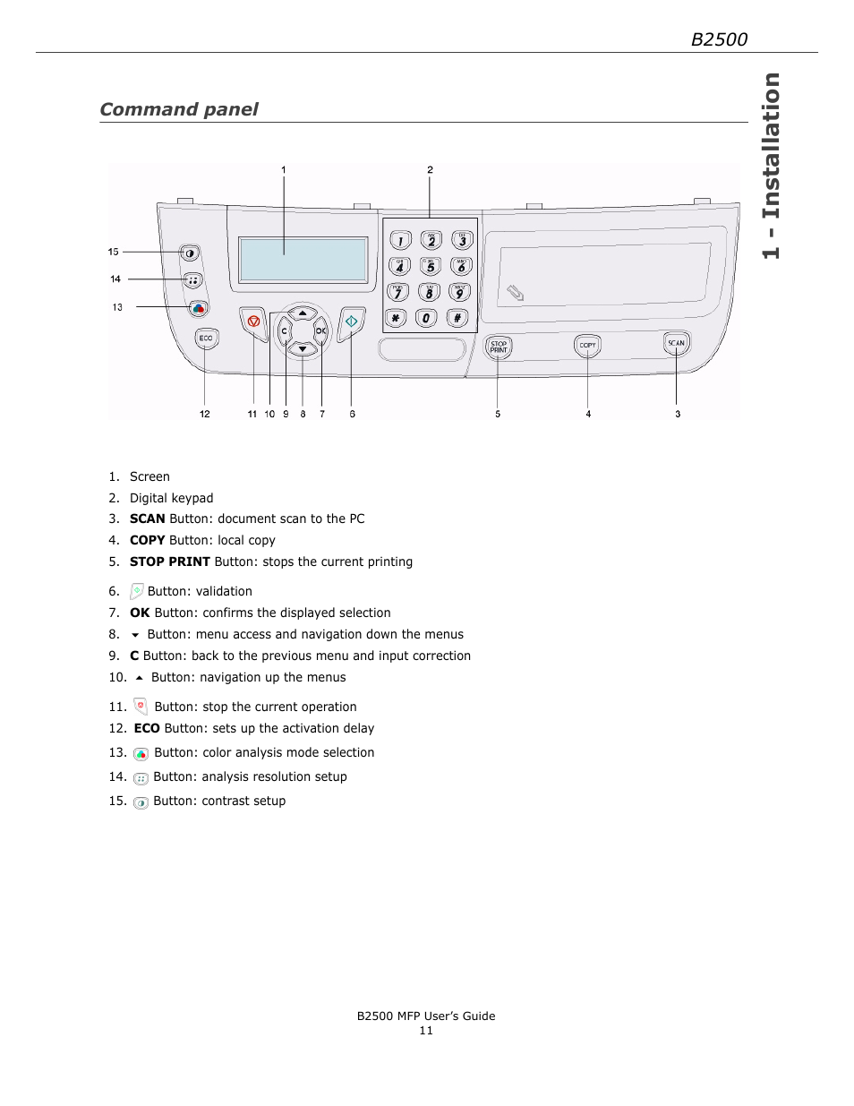 Command panel, 1 - installation, B2500 | Xerox B2500 MFP User Manual | Page 11 / 42