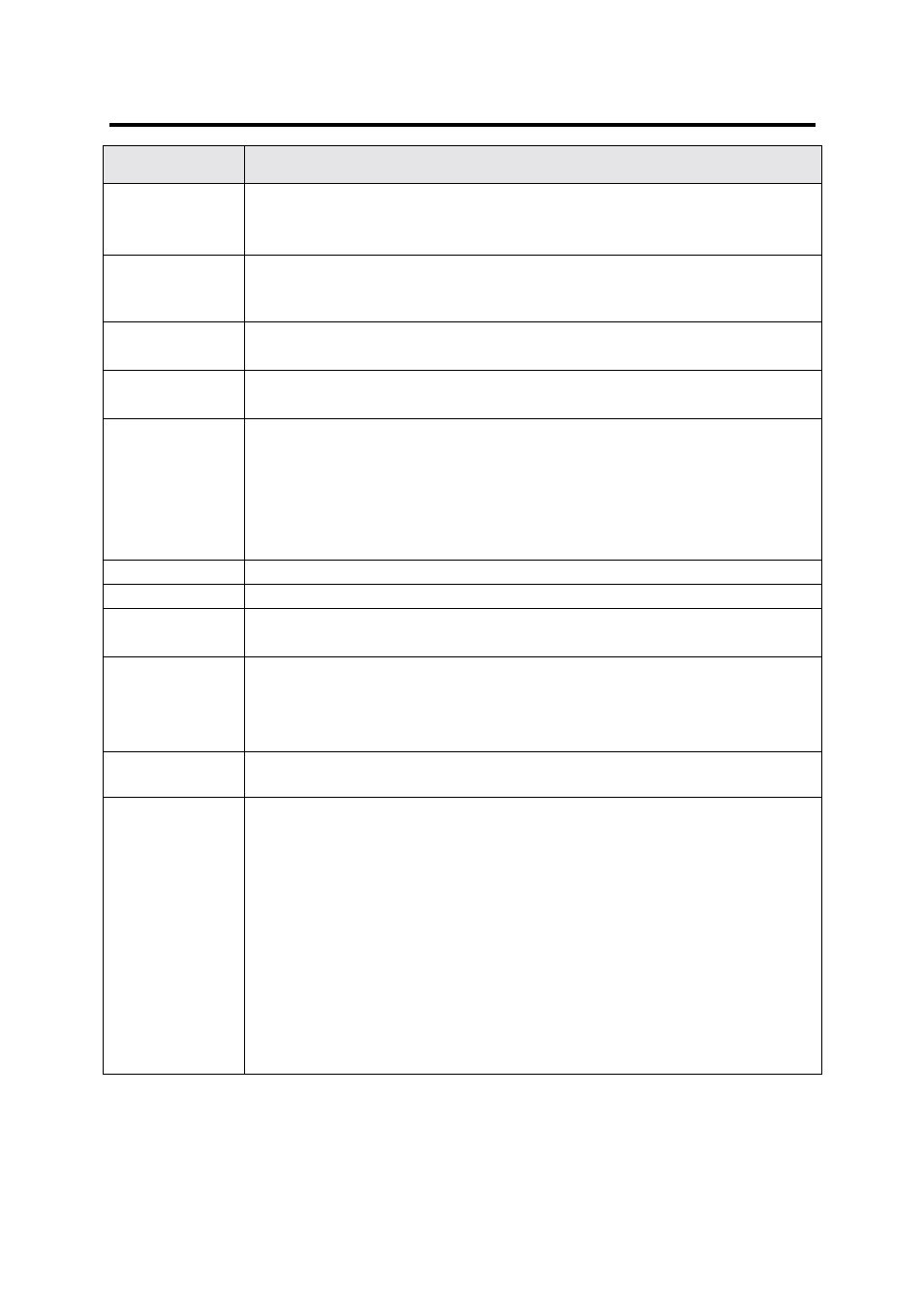 Job feature log | Xerox MAX 200 User Manual | Page 167 / 284