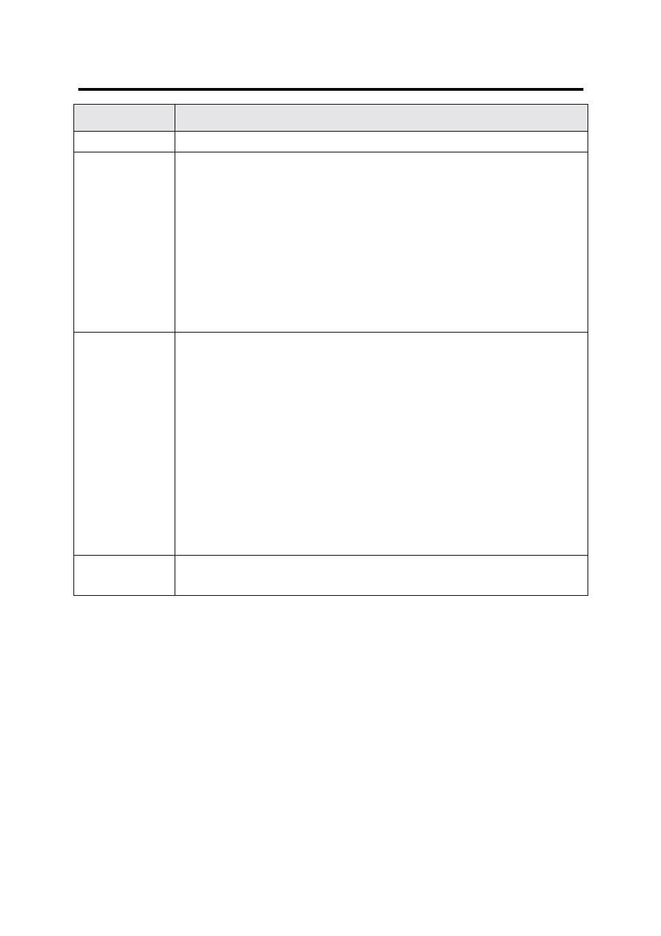 Job feature log (continued) | Xerox MAX 200 User Manual | Page 168 / 284