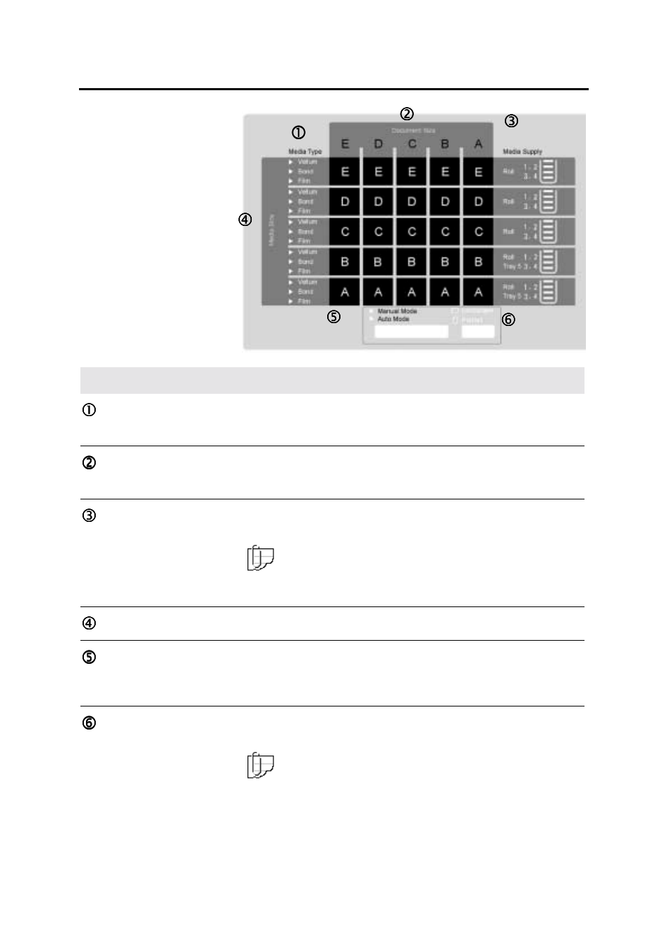 Auto mode panel | Xerox MAX 200 User Manual | Page 31 / 284