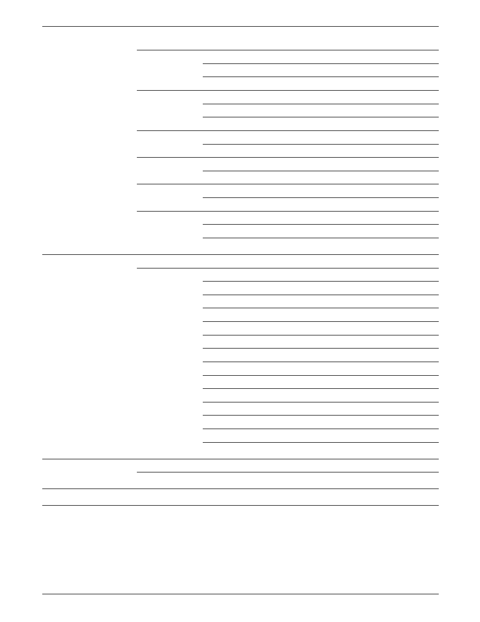 4635 lps additional messages, Appendix, Glossary | Index | Xerox 4635 User Manual | Page 6 / 339
