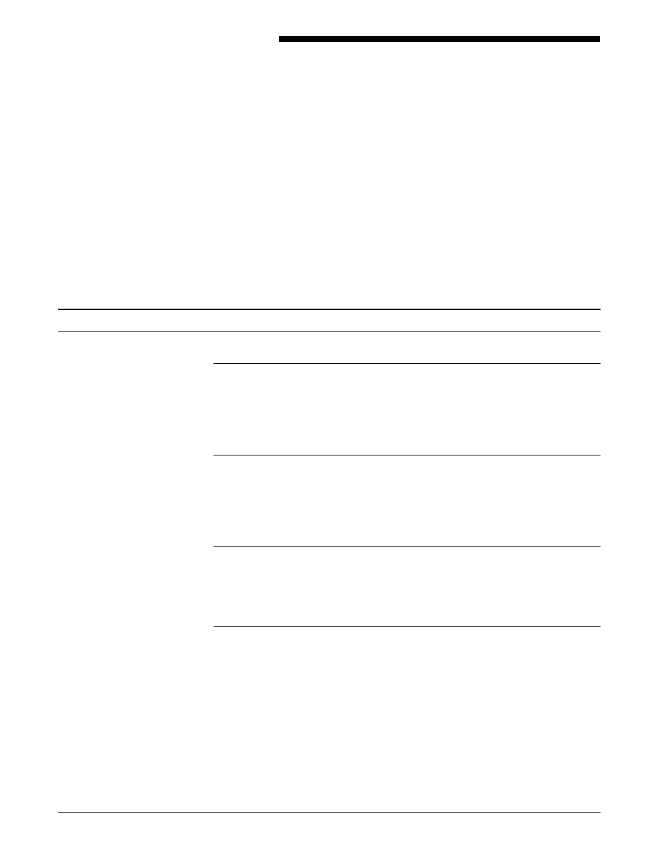 Oss (operating system software) messages, Os level 0: confirmation | Xerox 4635 User Manual | Page 77 / 339