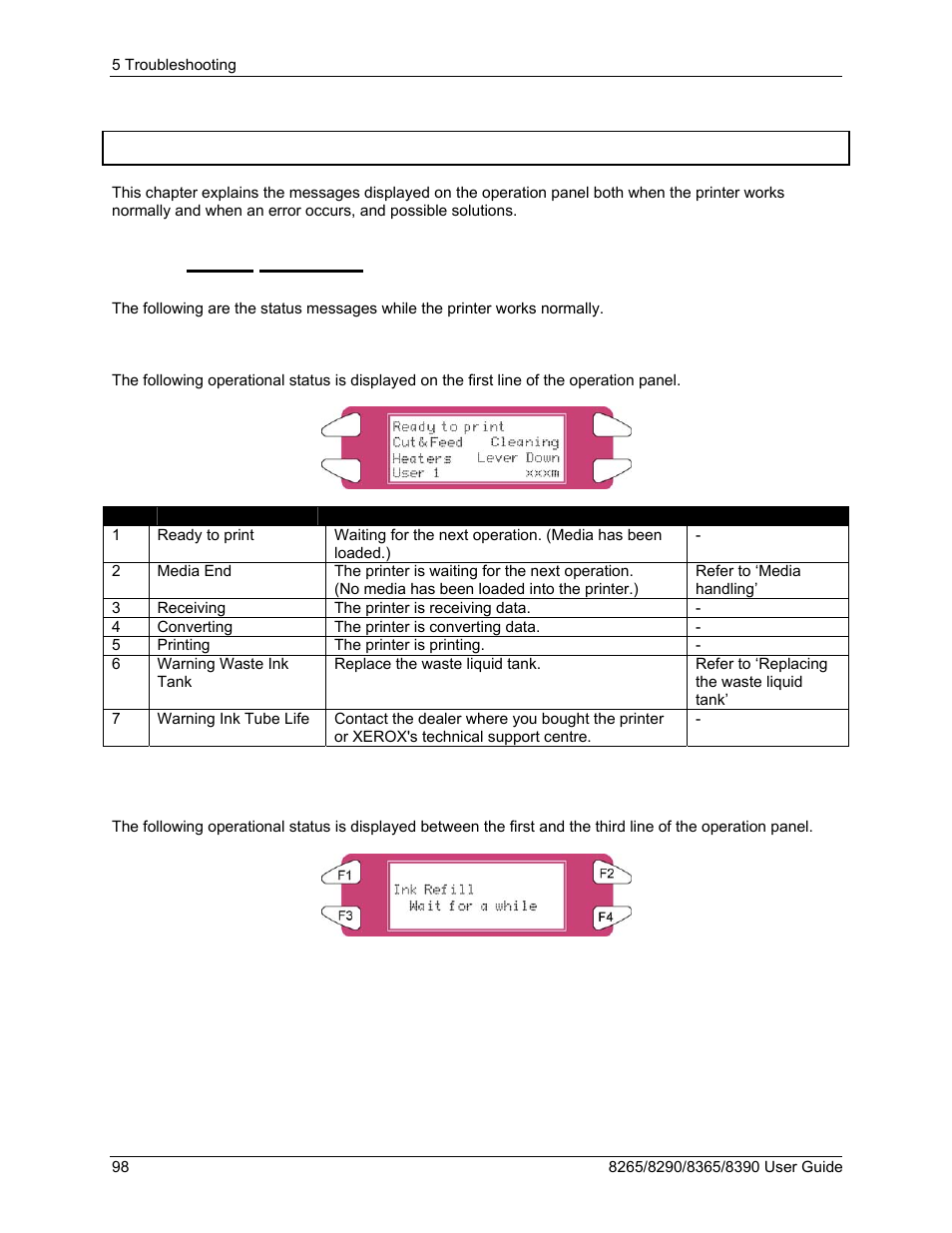 3 error messages, 1 status messages, Error messages | Xerox 8290 User Manual | Page 106 / 152