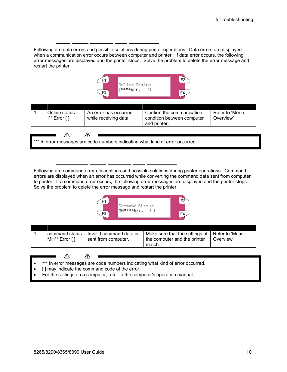 3 data error display and solutions, 4 command error display and solutions | Xerox 8290 User Manual | Page 109 / 152