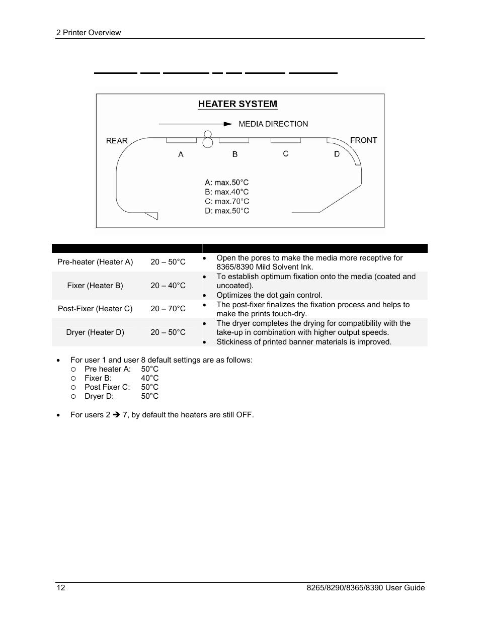 3 position and function of the heating elements | Xerox 8290 User Manual | Page 20 / 152