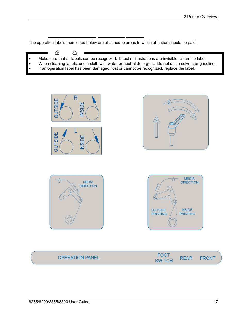 8 winder/un-winder operation labels | Xerox 8290 User Manual | Page 25 / 152