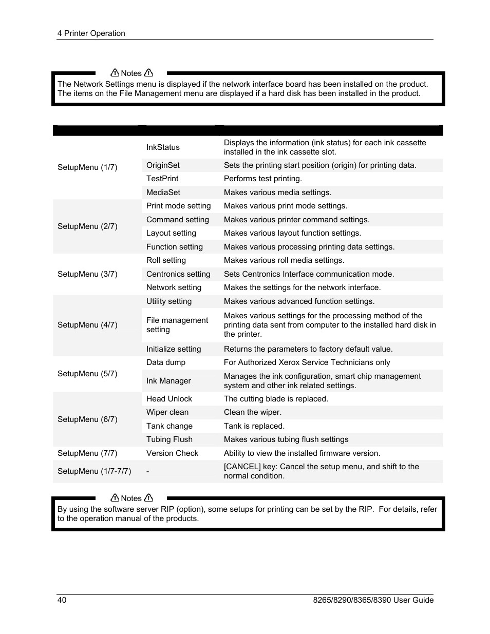 Xerox 8290 User Manual | Page 48 / 152