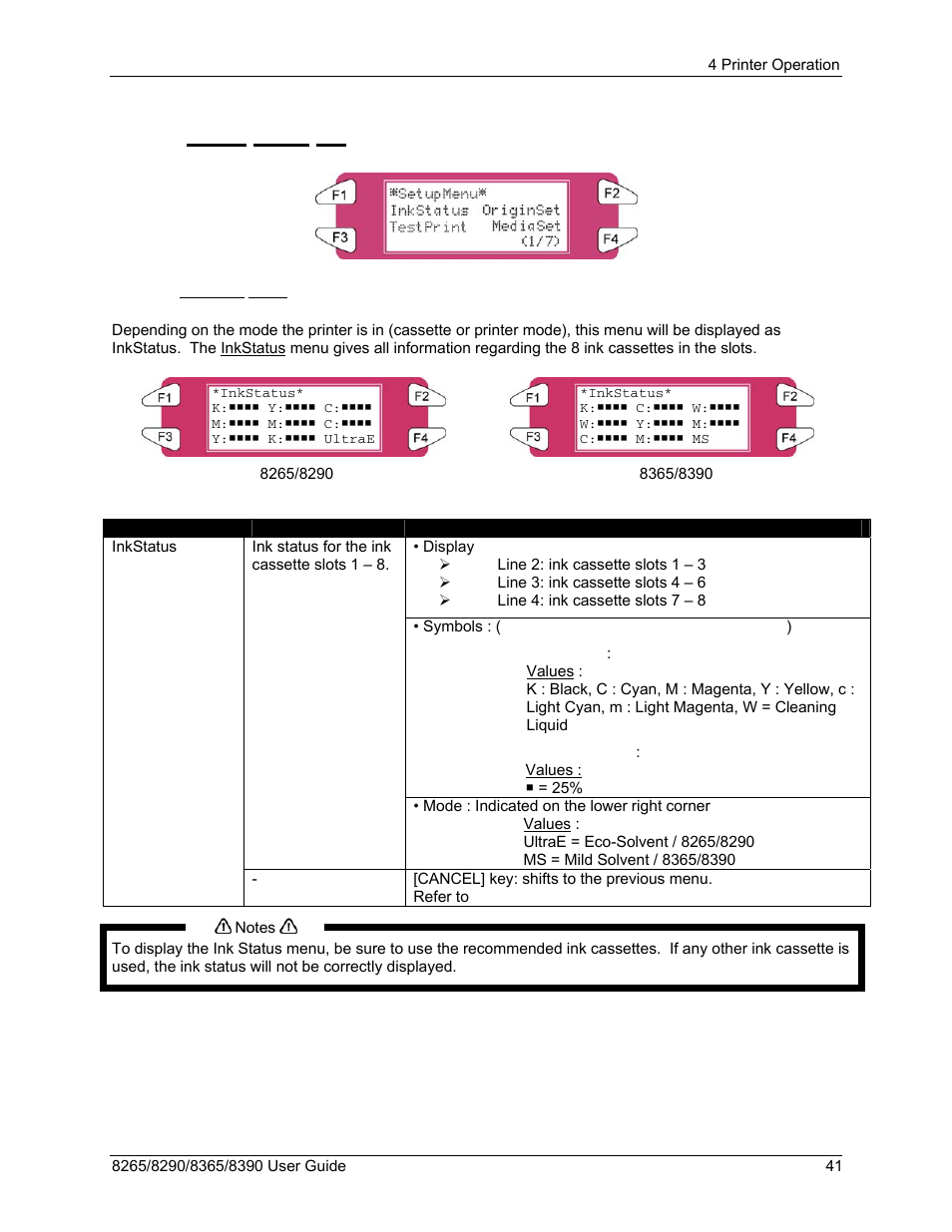 1 setup menu 1/7, 1 inkstatus menu | Xerox 8290 User Manual | Page 49 / 152