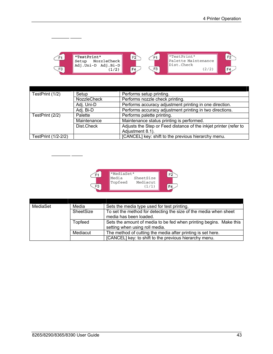 3 testprint menu, 4 mediaset menu | Xerox 8290 User Manual | Page 51 / 152