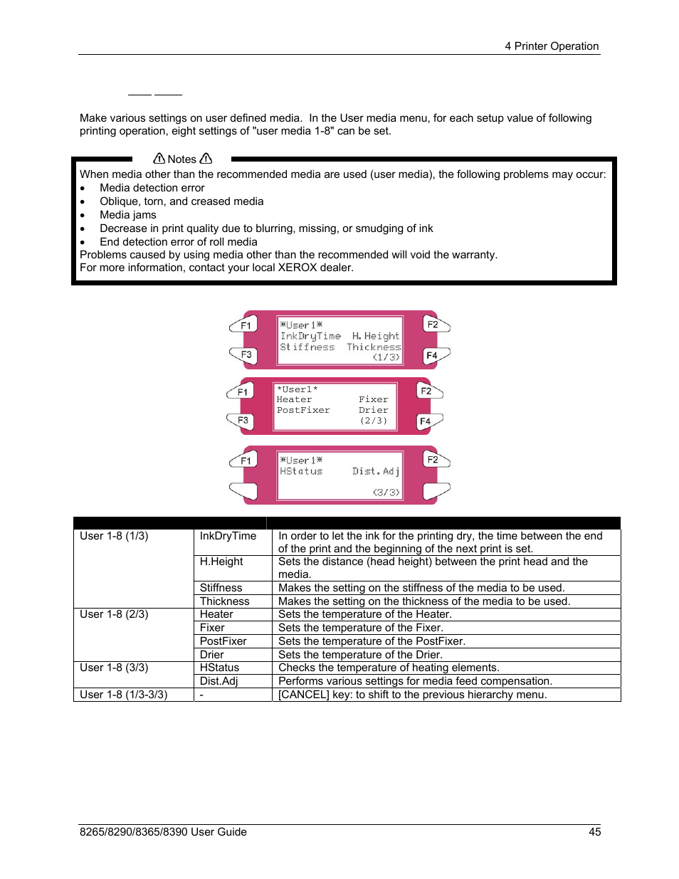 6 user menu | Xerox 8290 User Manual | Page 53 / 152