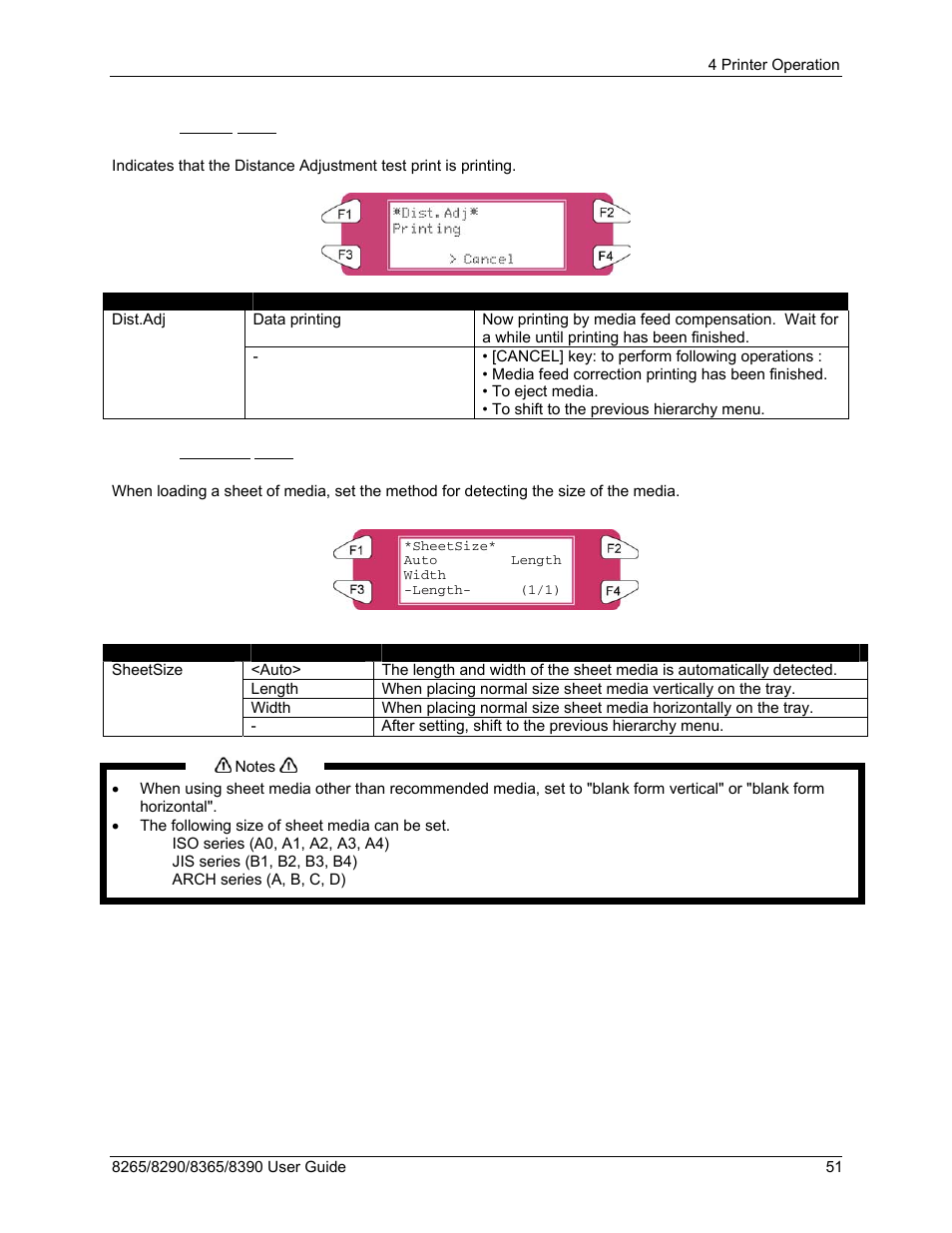 18 dist.adj menu, 19 sheetsize menu | Xerox 8290 User Manual | Page 59 / 152