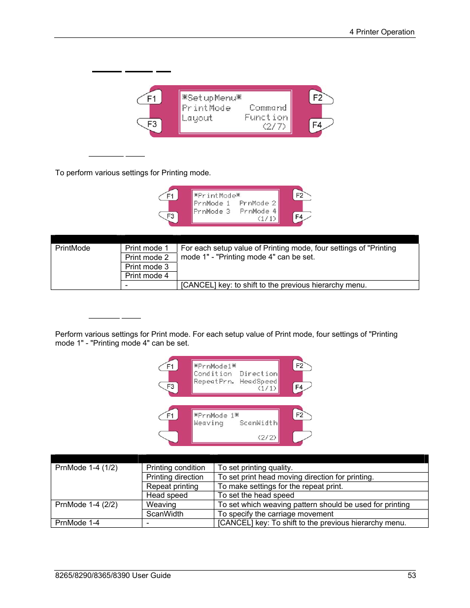 2 setup menu 2/7, 1 printmode menu, 2 prnmode menu | Xerox 8290 User Manual | Page 61 / 152