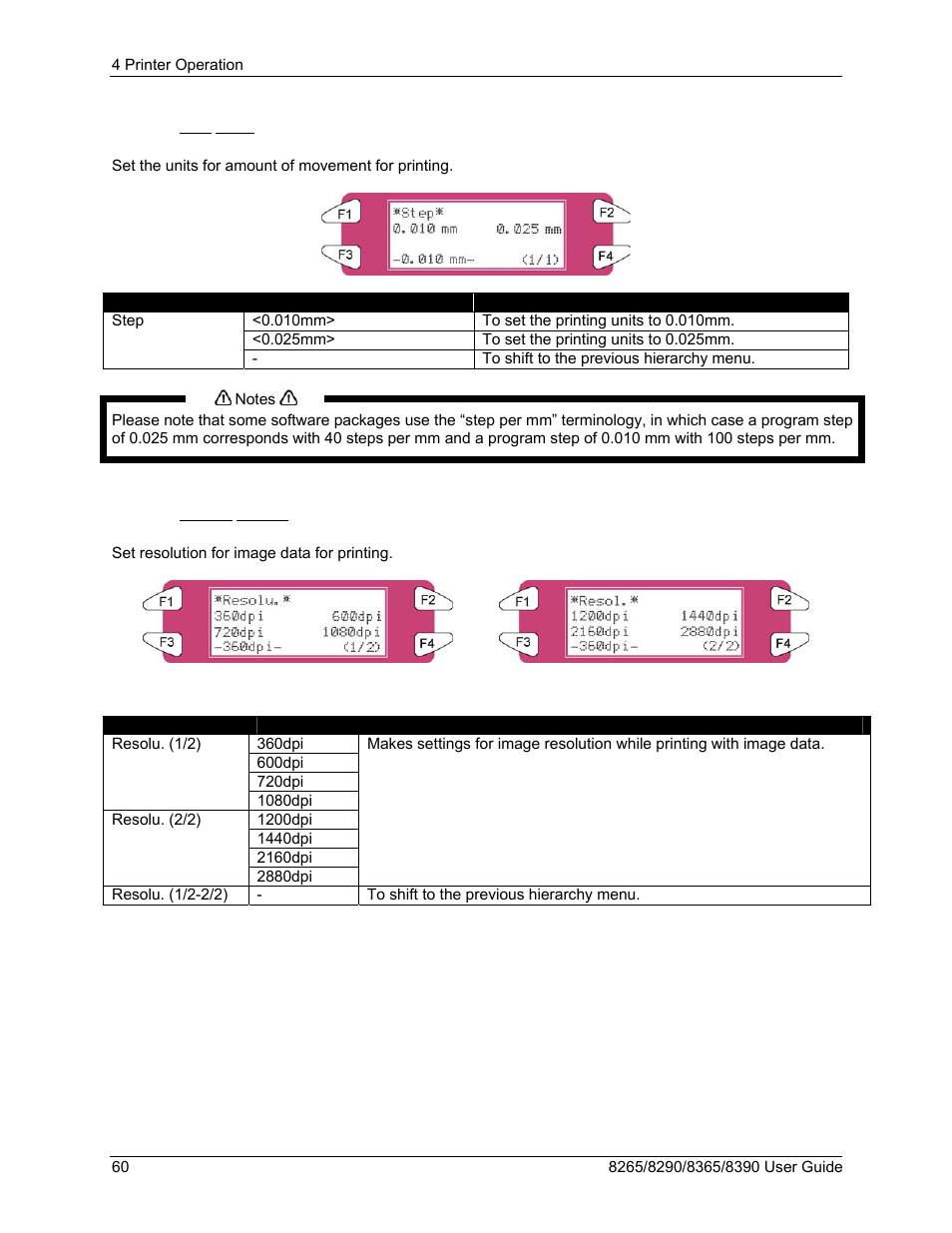 12 step menu, 13 resolu. mmenu | Xerox 8290 User Manual | Page 68 / 152