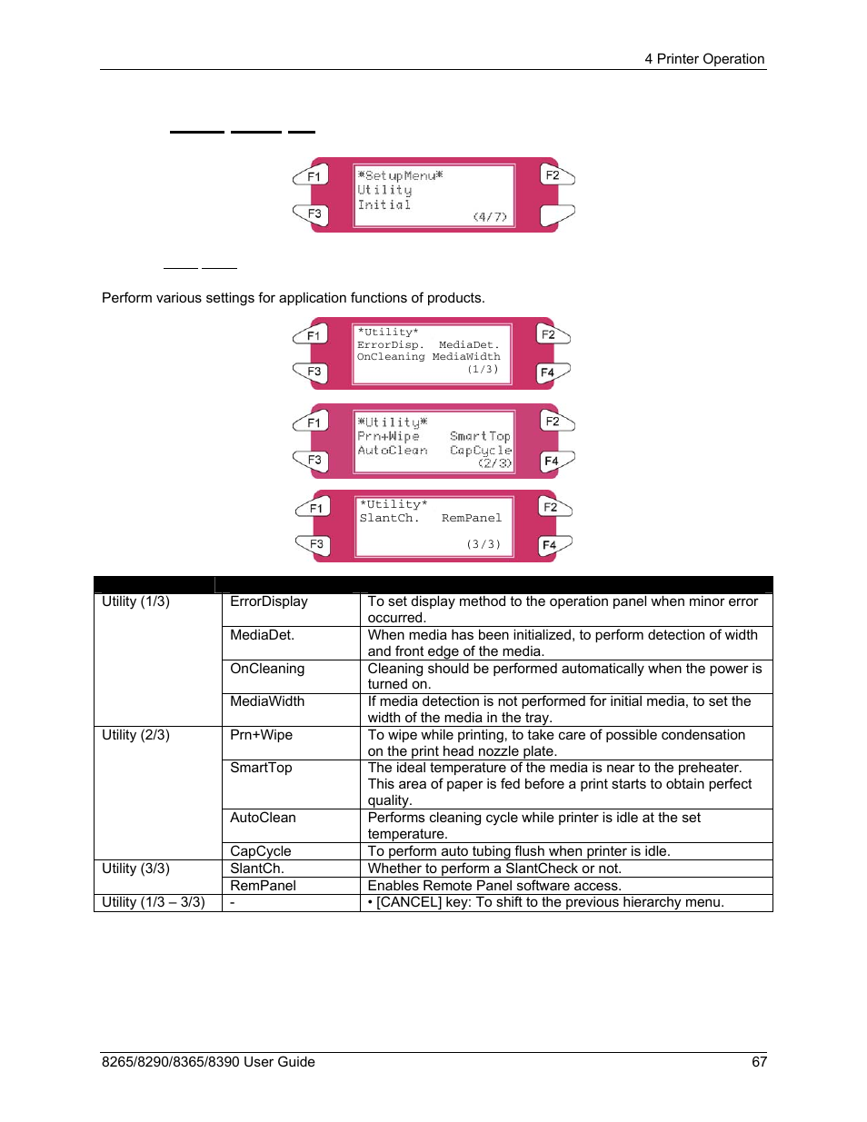 4 setup menu 4/7, 1 utility menu | Xerox 8290 User Manual | Page 75 / 152