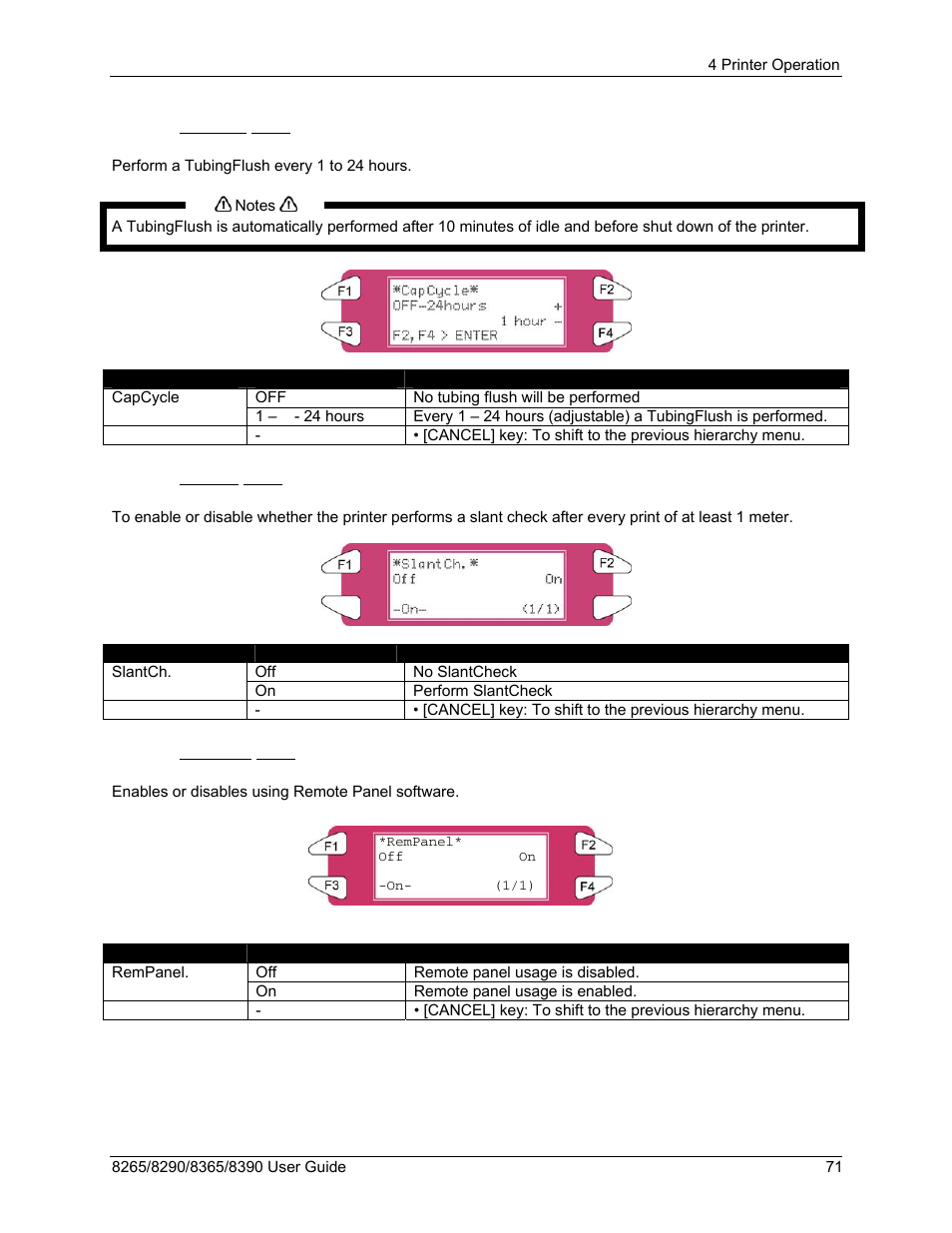 9 capcycle menu, 10 slantch. menu, 11 rempanel menu | Xerox 8290 User Manual | Page 79 / 152