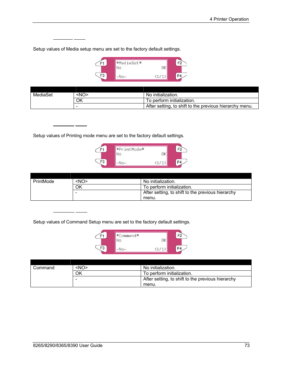 14 mediaset menu, 15 printmode menu, 16 command menu | Xerox 8290 User Manual | Page 81 / 152