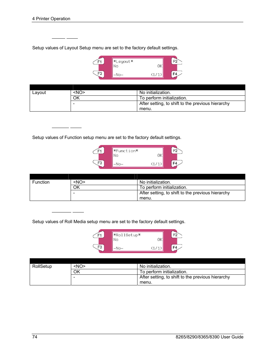 17 layout menu, 18 function menu, 19 rollsetup menu | Xerox 8290 User Manual | Page 82 / 152