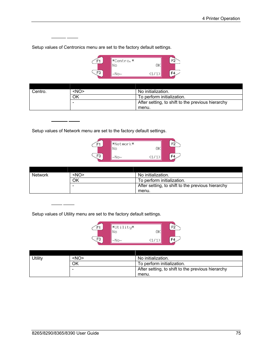 20 centro. menu, 21 network menu, 22 utility menu | Xerox 8290 User Manual | Page 83 / 152