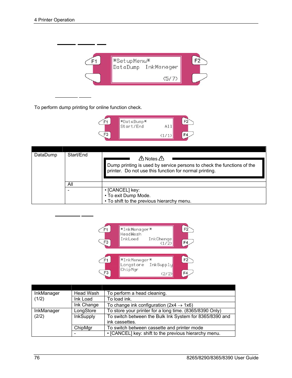 5 setup menu 5/7, 1 datadump menu, 2 inkmanager menu | Xerox 8290 User Manual | Page 84 / 152