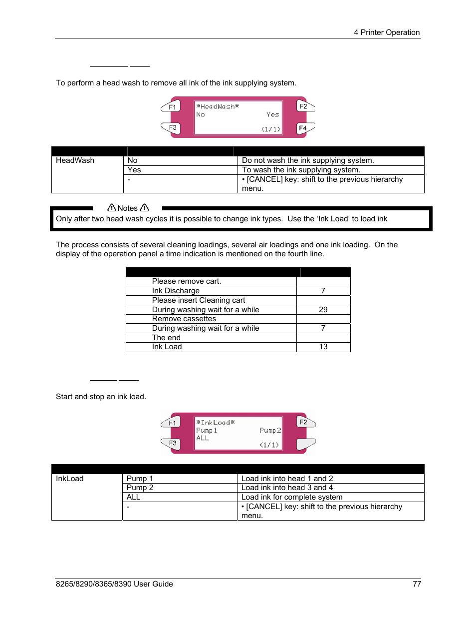 3 headwash menu, 4 inkload menu | Xerox 8290 User Manual | Page 85 / 152