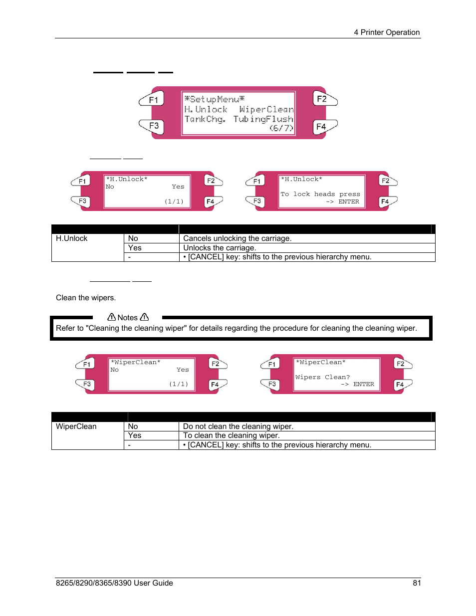 6 setup menu 6/7, 1 h.unlock menu, 2 wiperclean menu | Xerox 8290 User Manual | Page 89 / 152