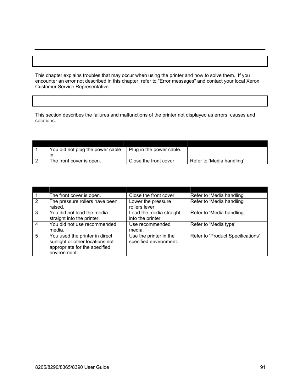 5 troubleshooting, 1 introduction, 2 failures and malfunctions of the printer | Troubleshooting, Introduction, Failures and malfunctions of the printer | Xerox 8290 User Manual | Page 99 / 152